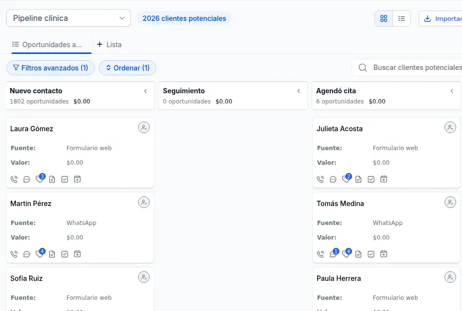 Embudo de clientes potenciales por etapas con pacientes de ejemplo